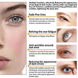 Peptide Nourishing Anti Wrinkle Eye Serum